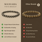 Dhan Yog Bracelet