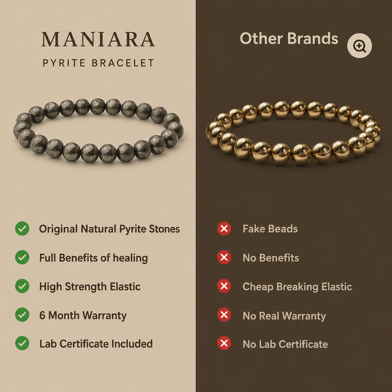 Dhan Yog Bracelet