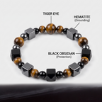 Triple Protection Bracelet — Tiger Eye, Hematite & Black Obsidian